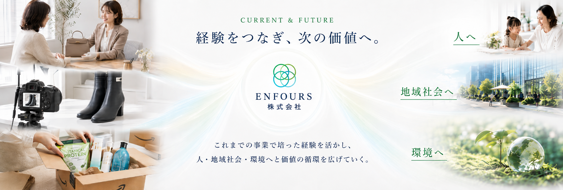 CURRENT & FUTURE 経験をつなぎ、次の価値へ。